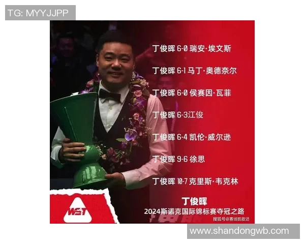 丁俊晖与足球明星的精彩瞬间照片分享与回顾